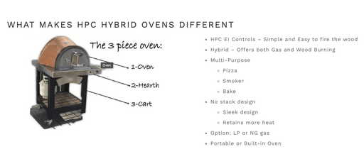 HPC Oven HPC Hybrid Pizza Ovens - Di Napoli Series (Do It Yourself - DIY)