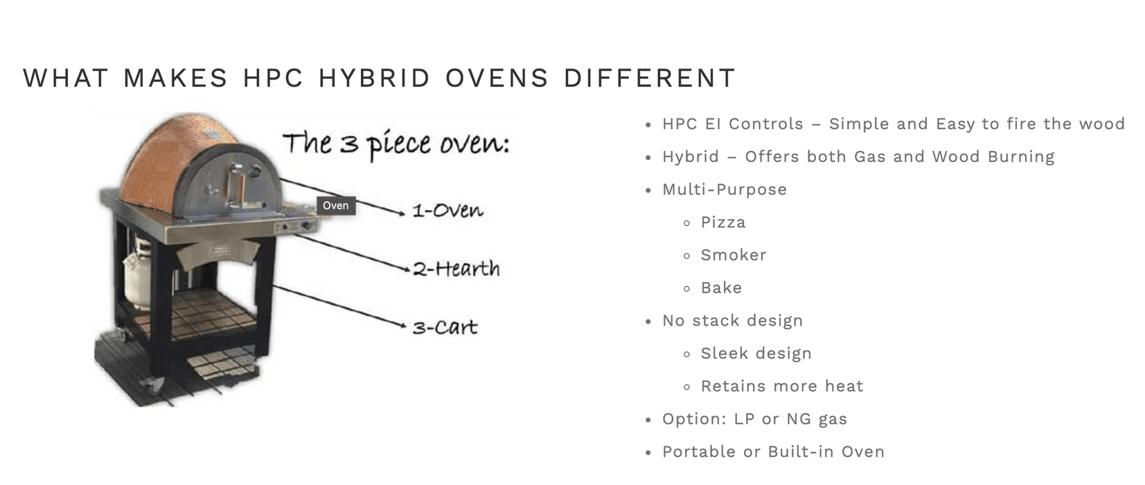 HPC Oven HPC Hybrid Pizza Ovens - Villa Series (Built In)